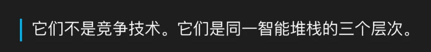 终极解惑：LLM、RAG 和 AI Agent 构成 AI 智能体的“大脑、记忆和手脚”
