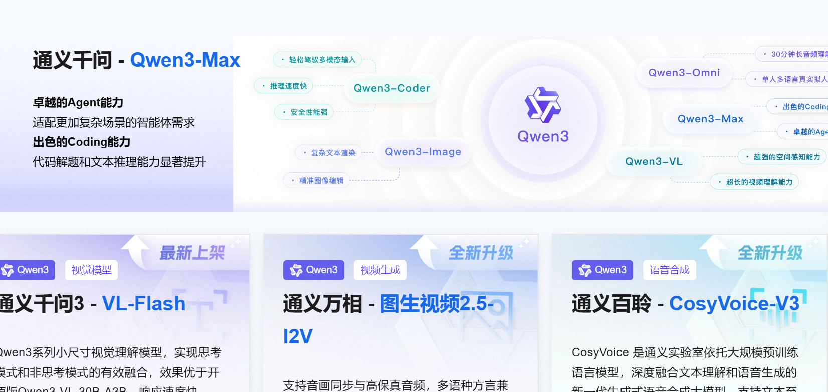 阿里云通义大模型“爆发式实战”：14 亿次调用刷新“双11”AI新纪录！