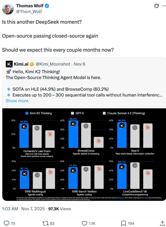 “模型即 Agent”时代到来：月之暗面 Kimi K2 Thinking 引爆 AI 社区，被称为『另一个 DeepSeek 时刻』