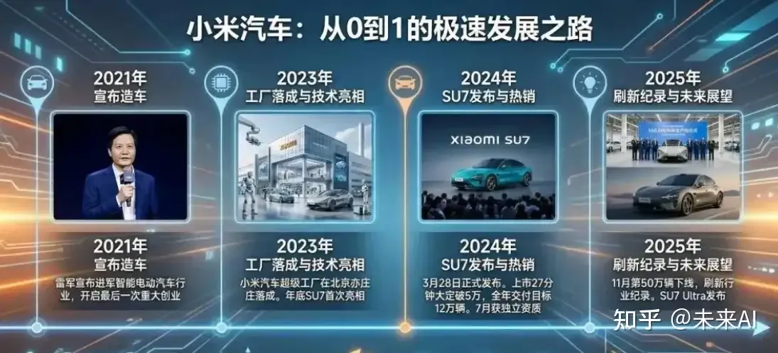 杀疯了!谷歌Nano banana又炸了,超多爆火玩法,轻松上手生图【附多种使用渠道】 杀疯了!谷歌Nano banana又炸了,超多爆火玩法,轻松上手生图【附多种使用渠道】