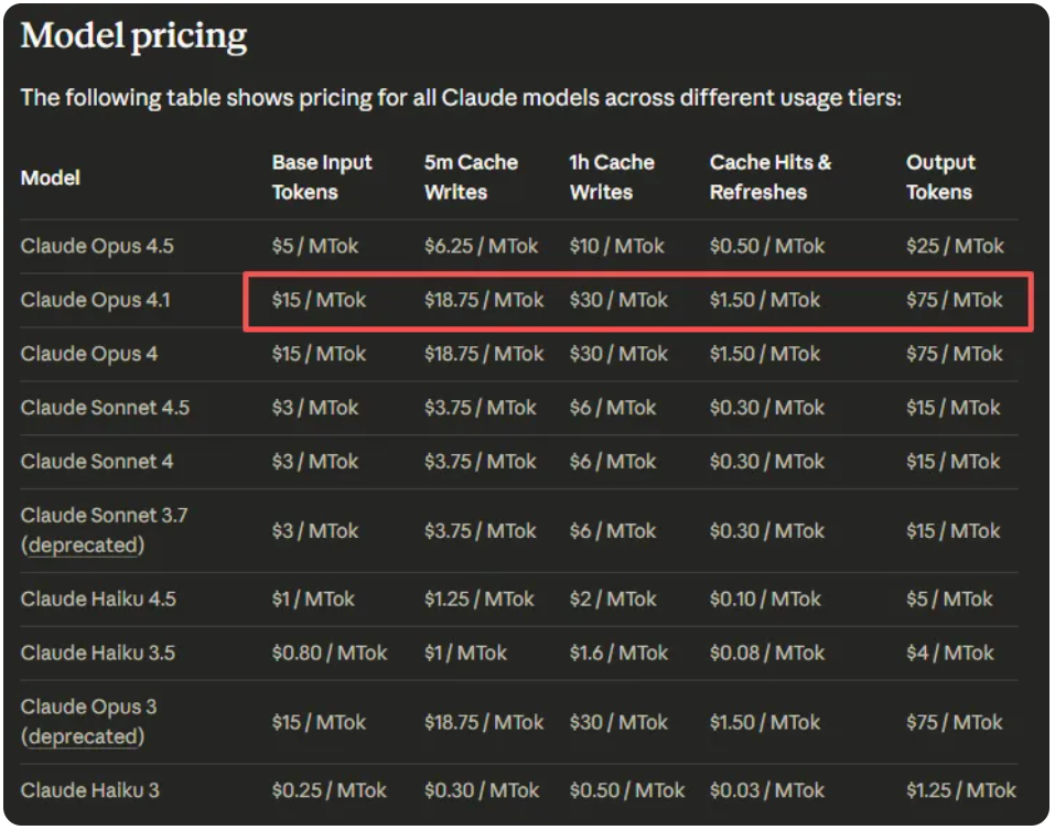 Claude 4.5 Opus 重磅发布：性能翻倍、价格直降 66%，国内也能轻松用！