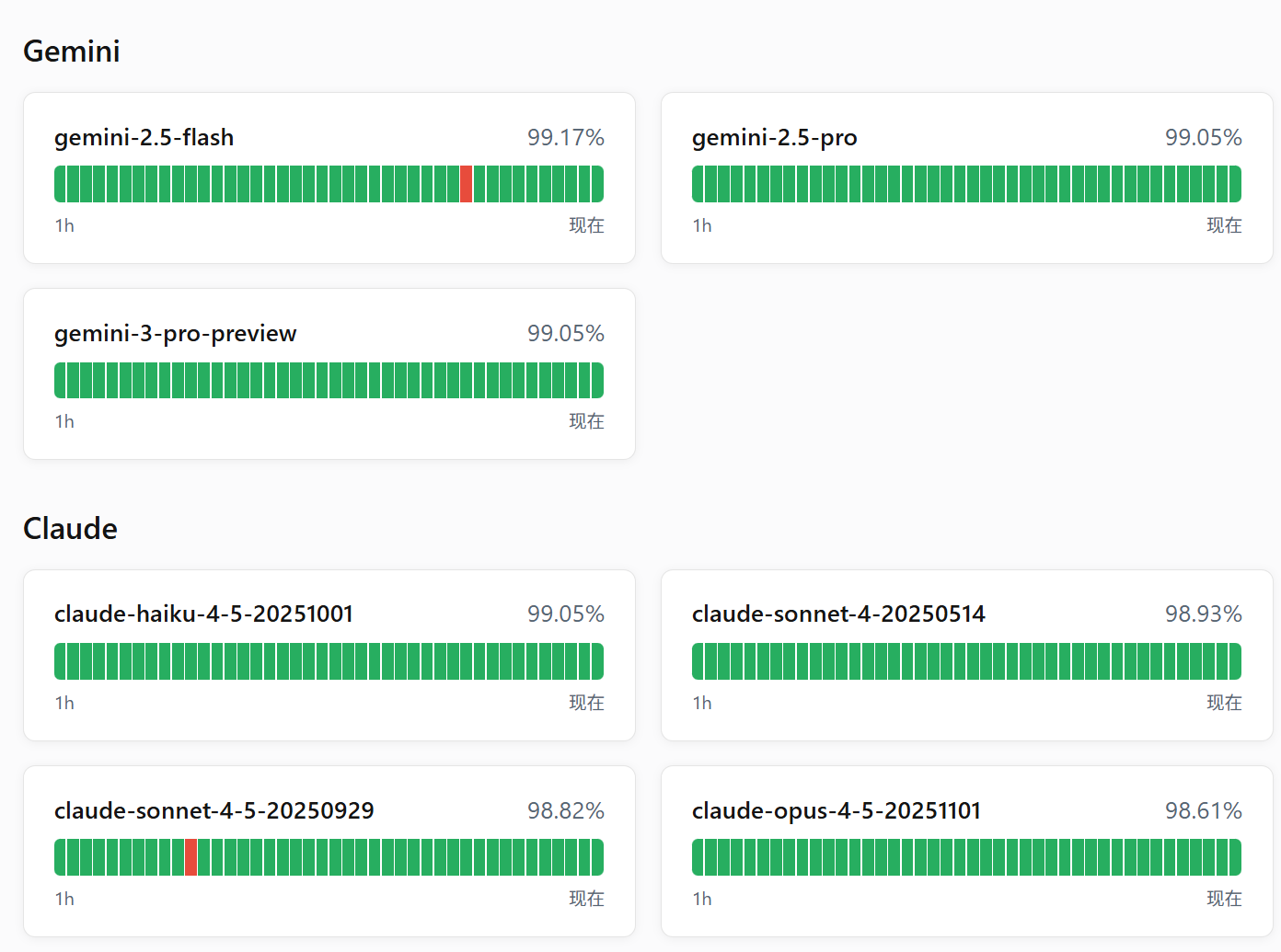 国内好用的AI API中转站推荐：灵芽API深度评测（兼容OpenAI协议/支持高并发/全球节点加速）