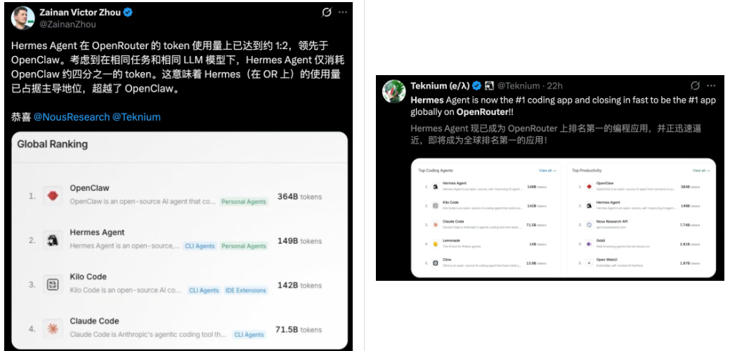 硅谷 Hermes Agent 原生接入微信：从 OpenRouter 夺冠到 Autoreason 论文全解读